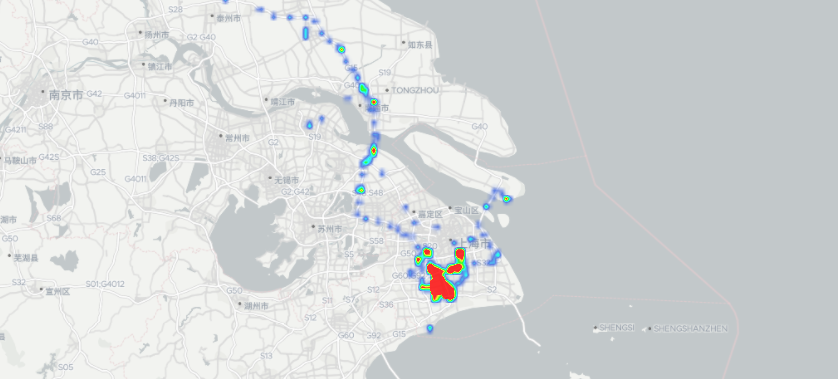 使用heatmap实现热力图