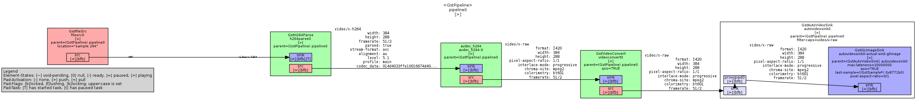 pipeline9