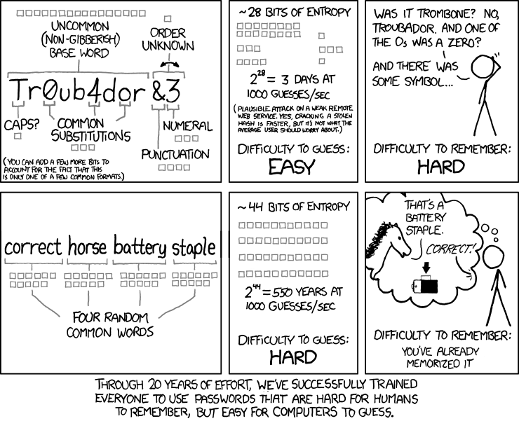 XKCD