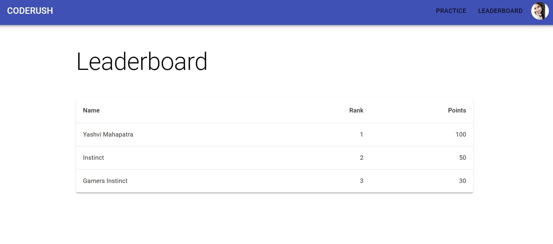 LeaderBoard