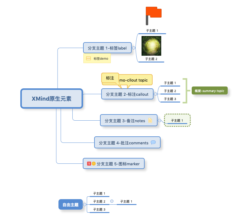 xmind_native_elements