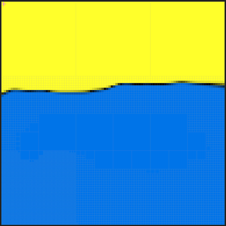 ZipCodesDataset